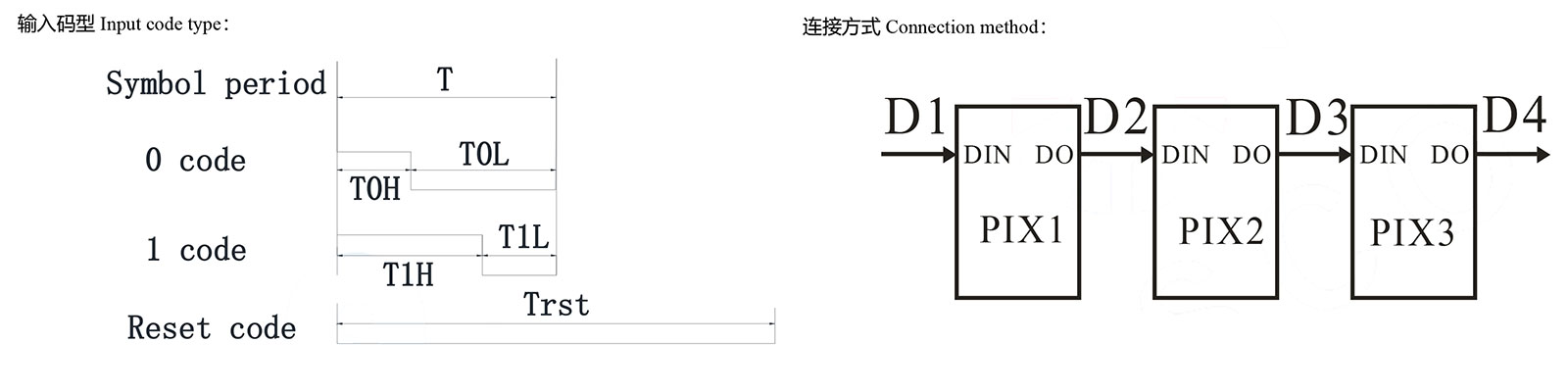 居中图片